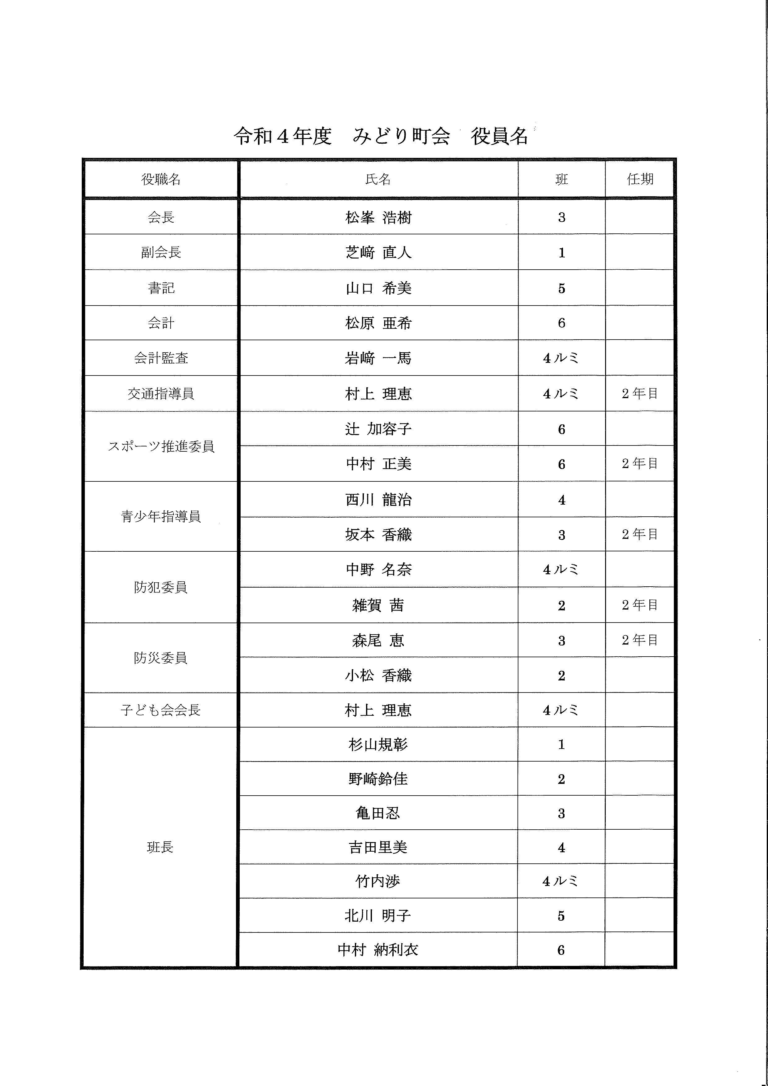 重要なお知らせ